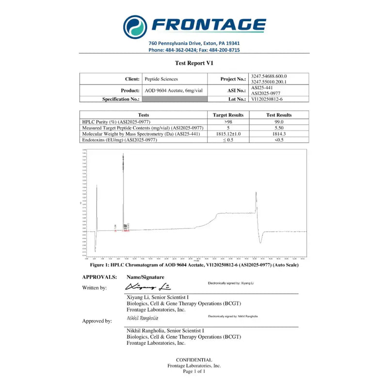 aod9604 6mg 6 mg 🔬 How to NOT This product is not Weight:20mg js