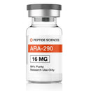 ARA-290 16mg - Peptides Sciences - Peptídeo