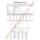 CJC-1295 (No DAC) GHRP-6 | 10mg (Blend) - Peptide Sciences - Peptídeo