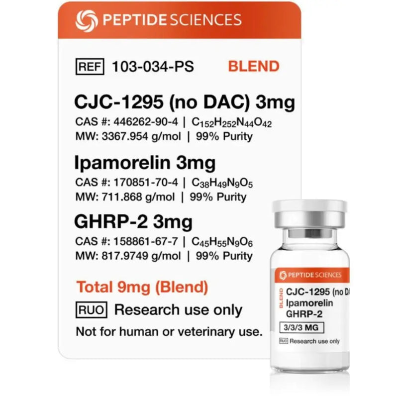 CJC-1295 (no DAC), Ipamorelin, GHRP-2 9mg (Blend)