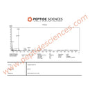 GHK-Cu 50mg Copper Peptide - Peptide Sciences - Peptídeo