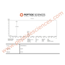Hexarelin 5mg - Peptide Sciences - Peptídeo