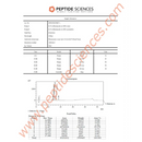 IGF-1 DES 1mg - Peptide Sciences - Peptídeo
