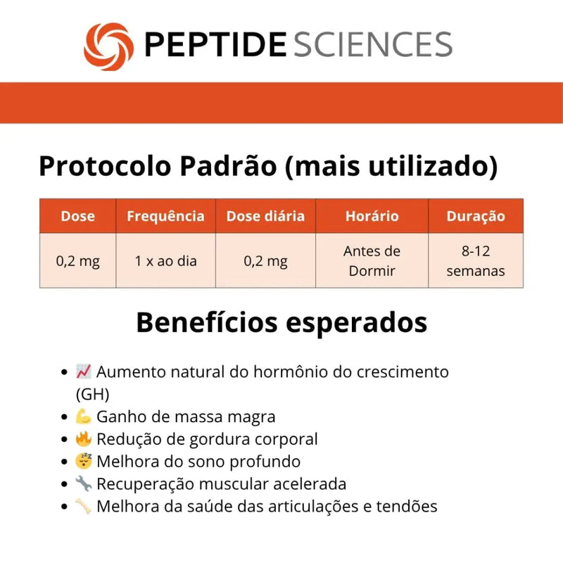 ipamorelin benefícios Ipamorelin 10 mg -Peptide Sciences