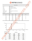 Prostamax 20mg (Bioregulator) - Peptide Sciences - Peptídeo