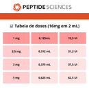 Retatrutide 16 mg - Peptide Sciences - Peptídeo