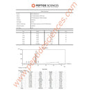 Selank 10mg - Peptide Sciences - Peptídeo