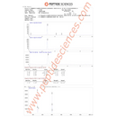SLU-PP-332 250 mcg (60 Capsuels) - Peptide Sciences - Peptídeo