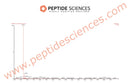SNAP-8 200mg (Topical) - Peptide Sciences - Peptídeo