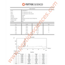 Thymosin Alpha-1 10 mg - Peptide Sciences - Peptídeo